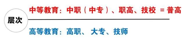 層次.jpg 層次.jpg