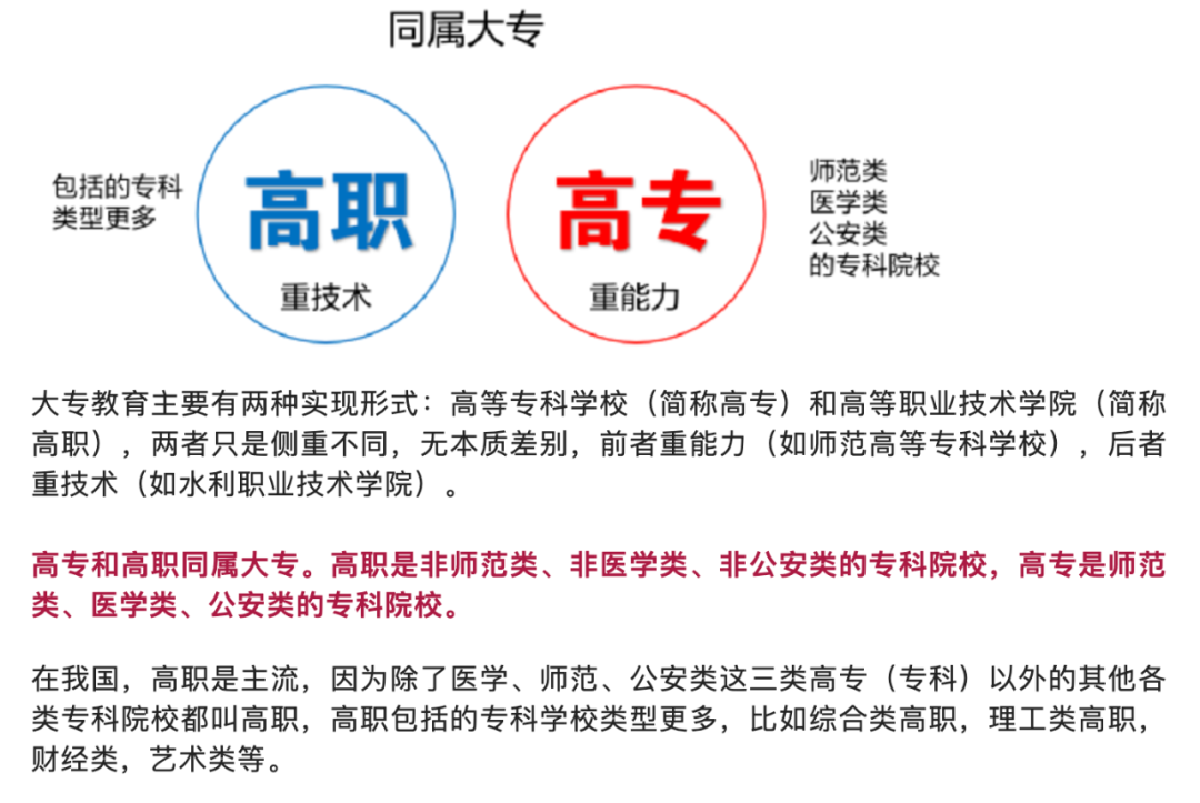 大專(zhuān).png