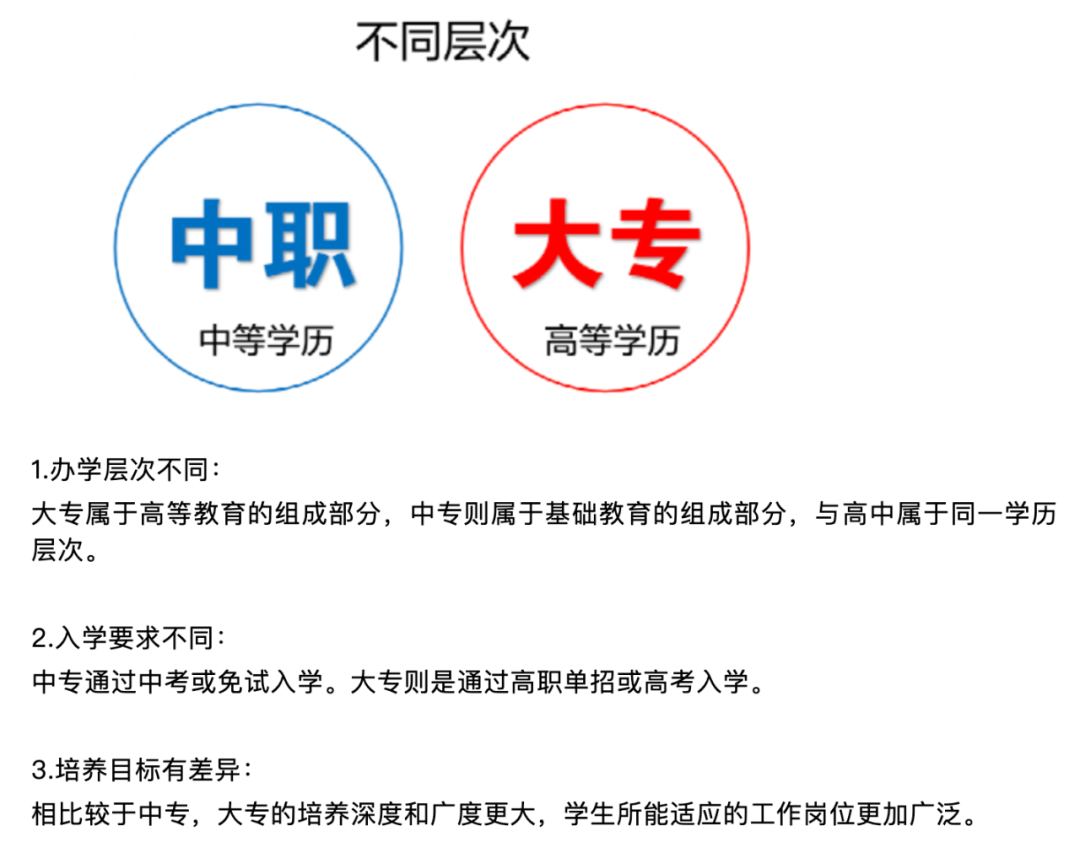 中專(zhuān).png