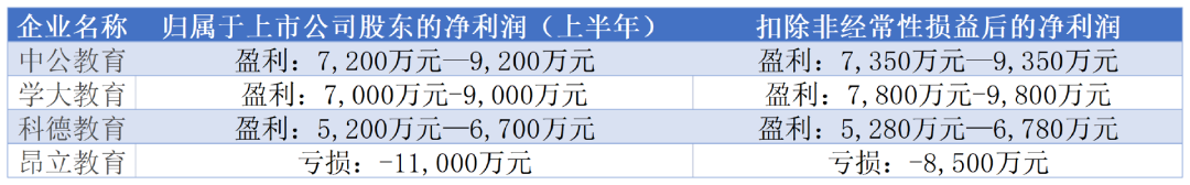企業(yè).png 企業(yè).png