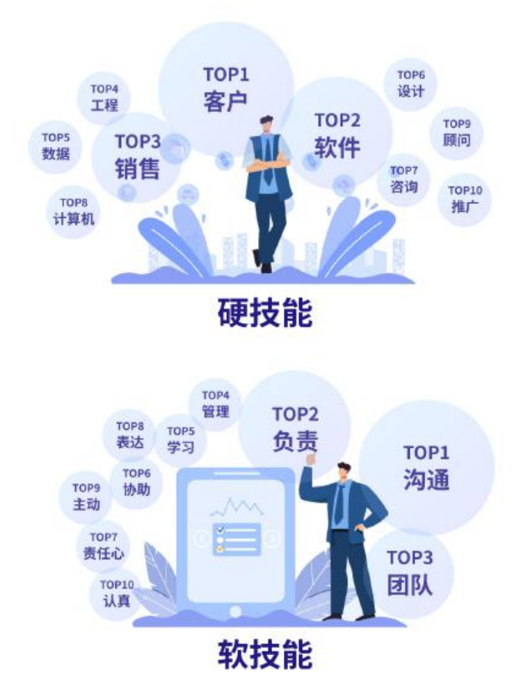 客戶.png 客戶.png
