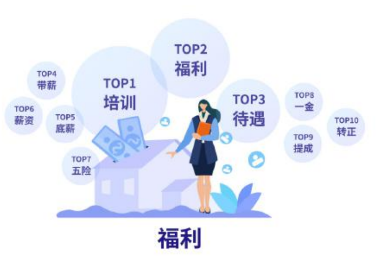 福利.png 福利.png