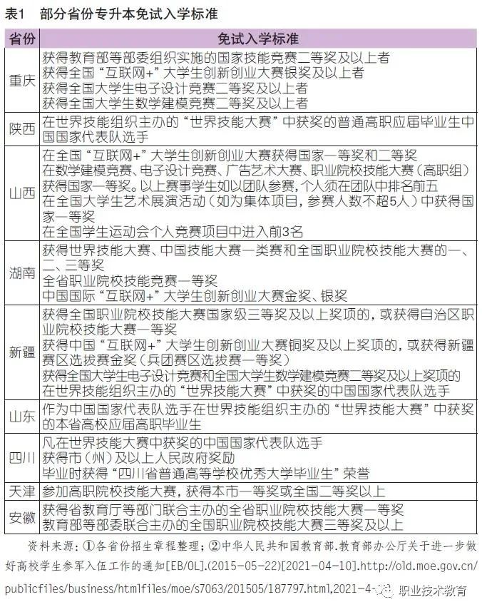 表1.jpg 表1.jpg