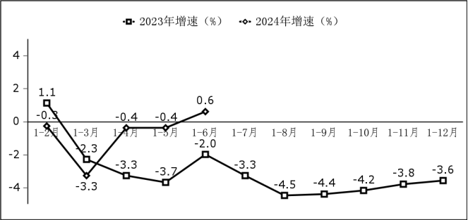 3.png 3.png